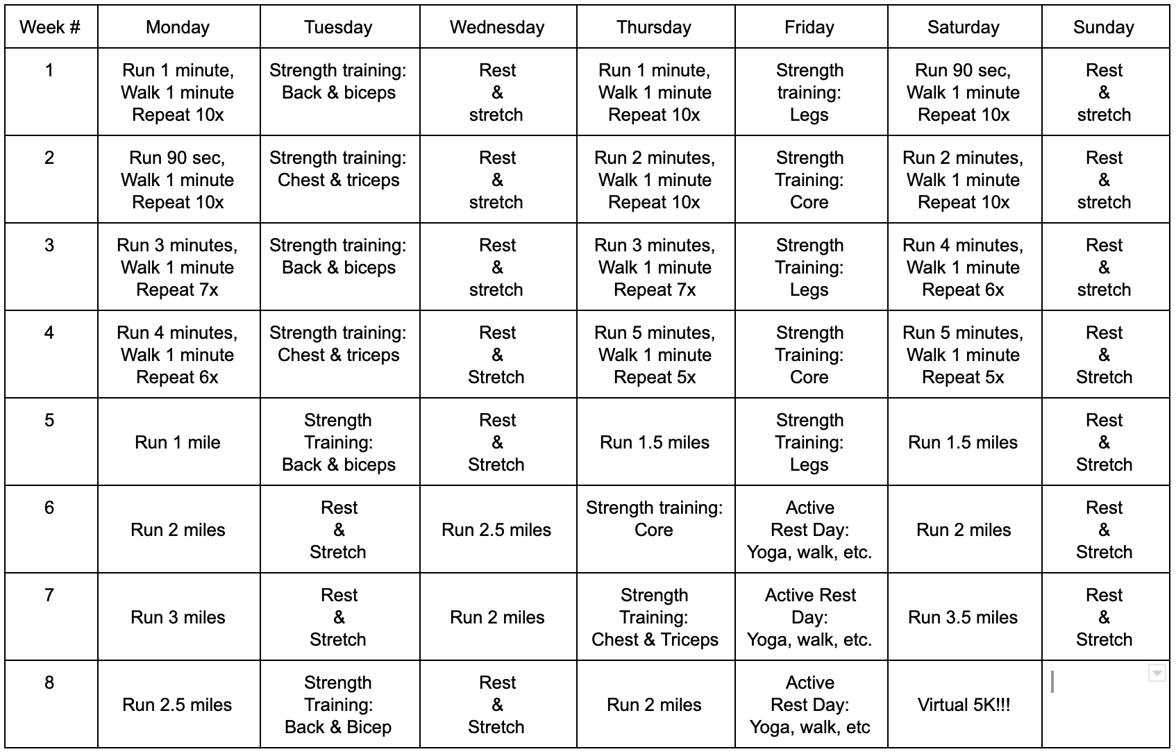 Virtual Couch to 5K 8-week schedule