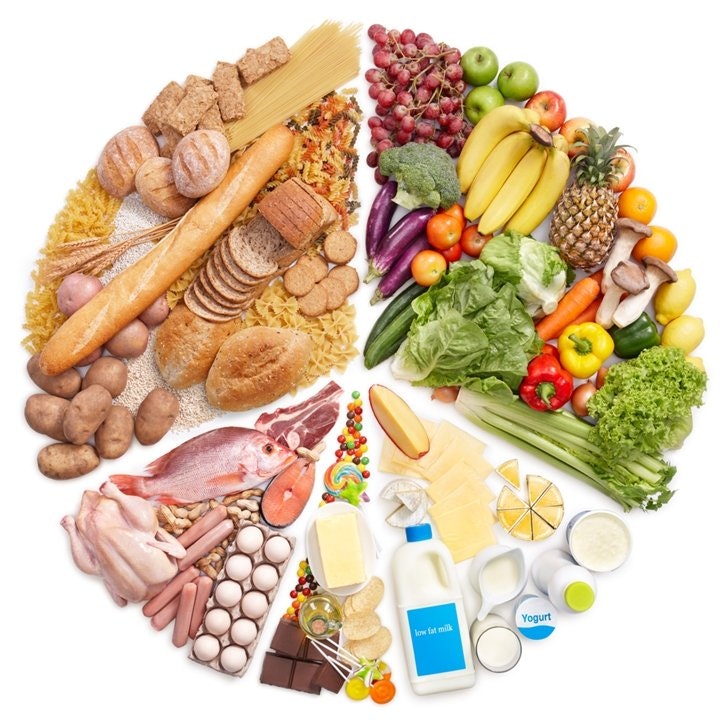 Balanced Nutrition for a Healthy lifestyle - 3 Dimensional Physical Therapy