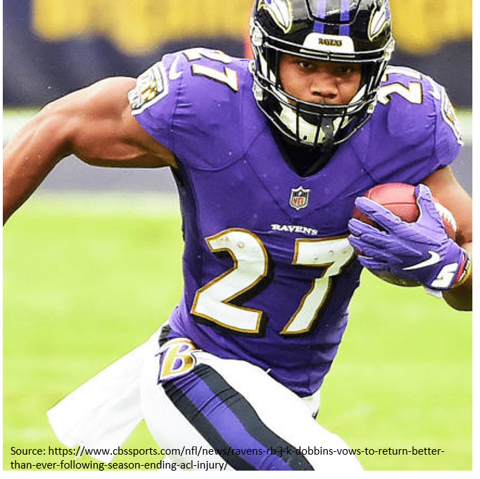 Week 1: J.K. Dobbins, Gus Edwards, Marcus Peters