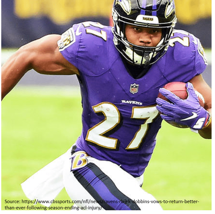 J.K. Dobbins, Marcus Peters Out for Ravens-Jets Week 1