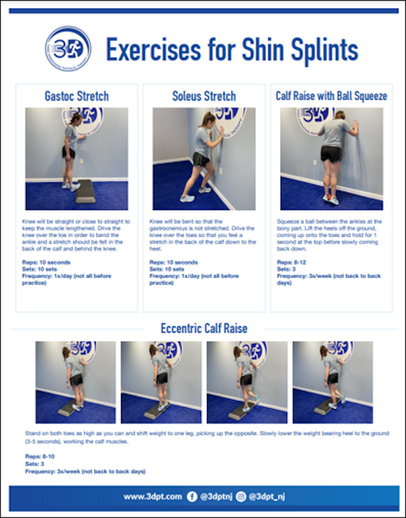 Shin Splints Stat Graph Downloadable Resources - 3 Dimensional Physical Therapy