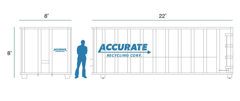 Accurate 40 Yard Dumpster Rental