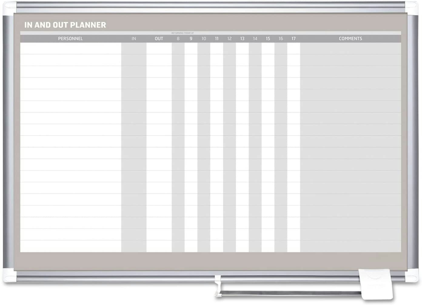 5S Score Audit Board (Aluminum) Dry Erase 36 x 24