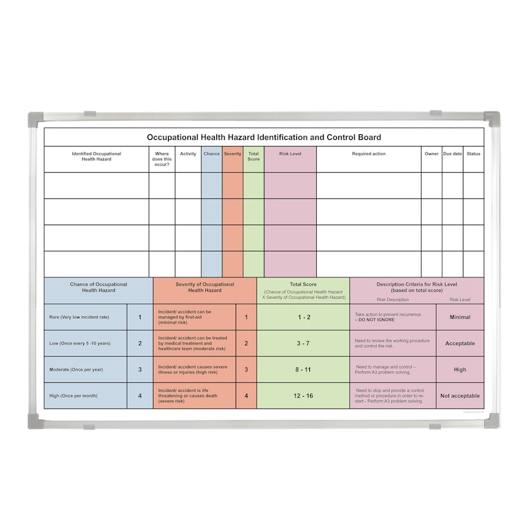 Huddle Board Rotating 3 Or 4 Sided Whiteboard All Dry Erase huddle-board-rotating-3-or-4-sided-whiteboard-all-dry-erase