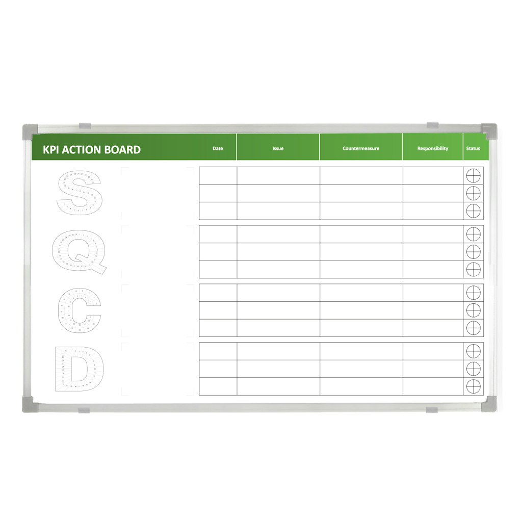 Mobile A3 Problem solving whiteboard - All Dry Erase