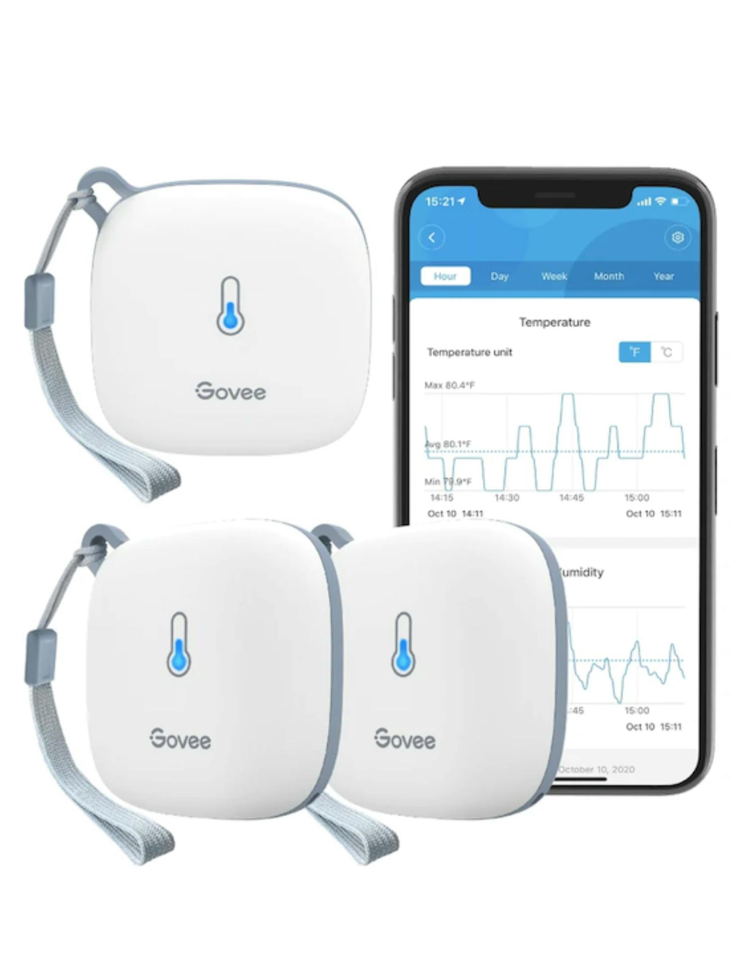 Govee Wi-Fi Thermo-Hygrometer