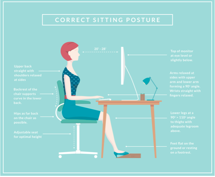 posture for desk