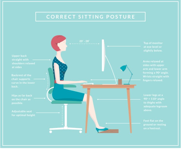 How to Sit Properly At Your Desk