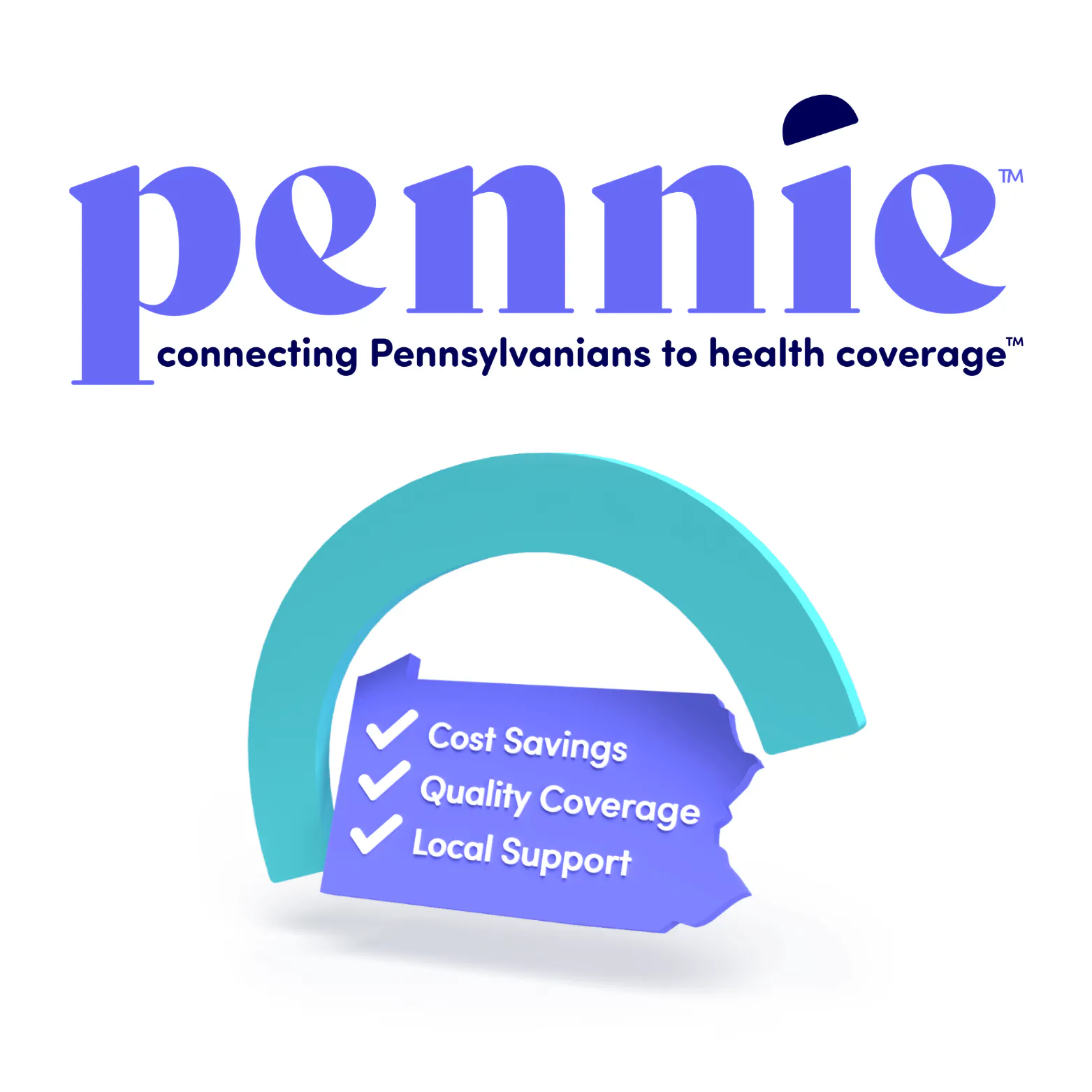 Pennie logo with the tagline “connecting Pennsylvanians to health coverage,” above a graphic of a teal arch and a Pennsylvania shape listing “Cost Savings,” “Quality Coverage,” and “Local Support.”