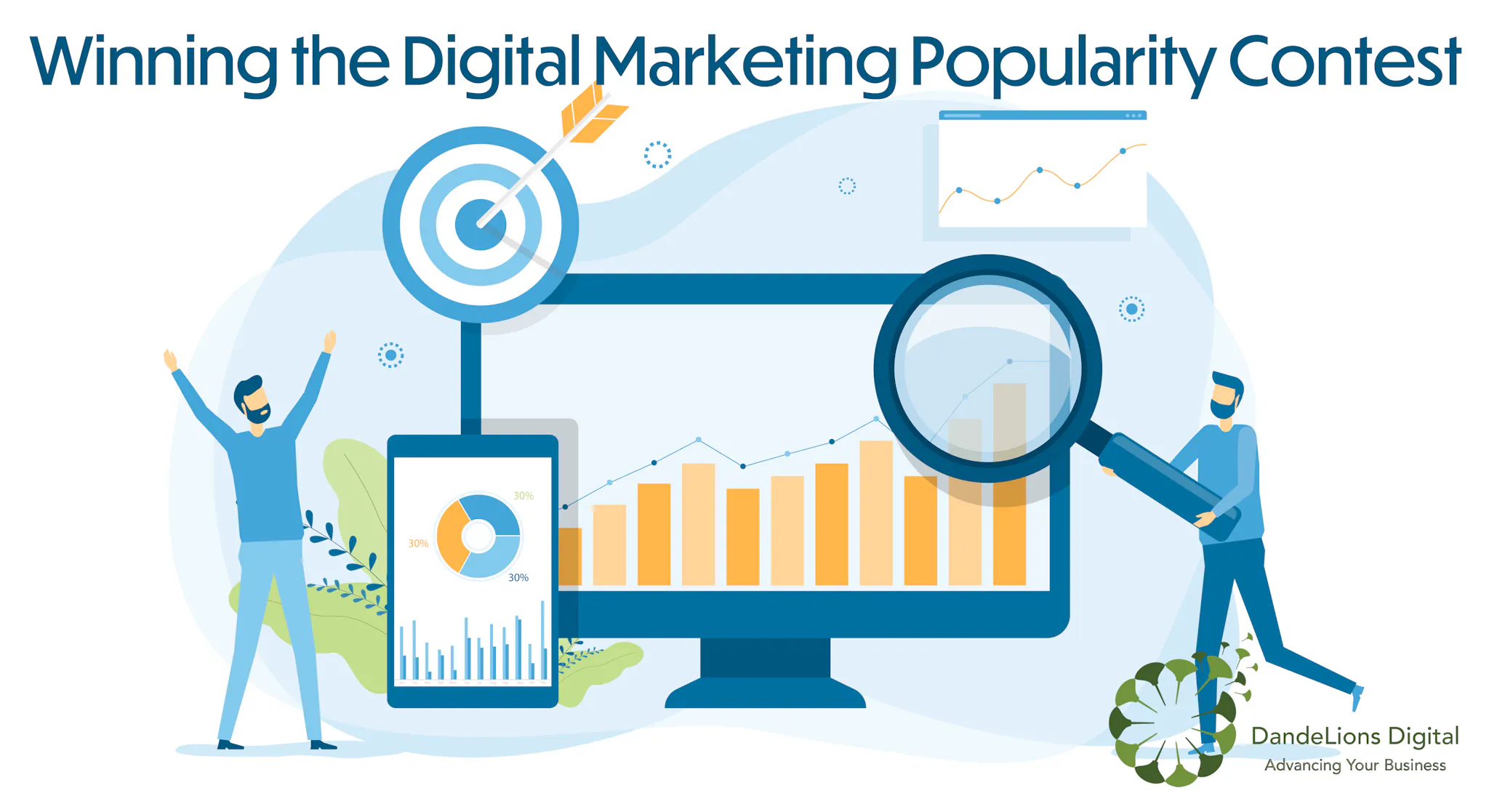 Winning the Digital Marketing Popularity Contest - DandeLions Digital, LLC