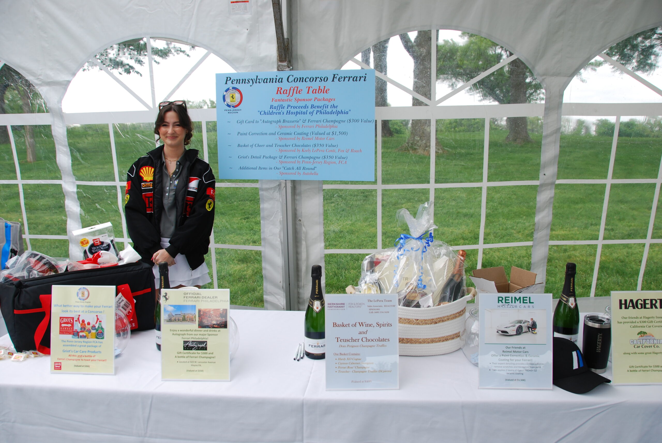 Concorso raffle items display