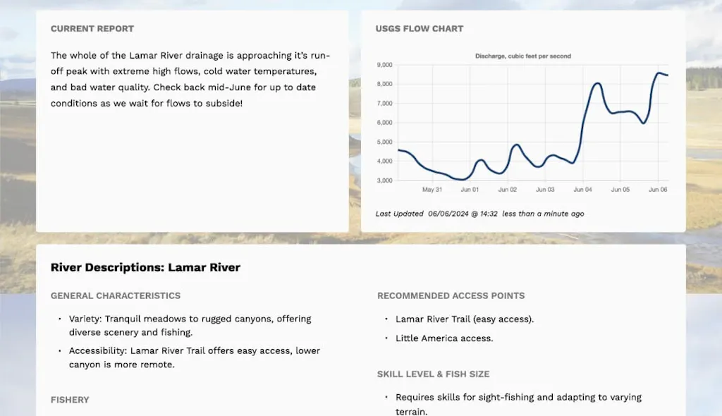 Parks Fly Shop case study screenshot