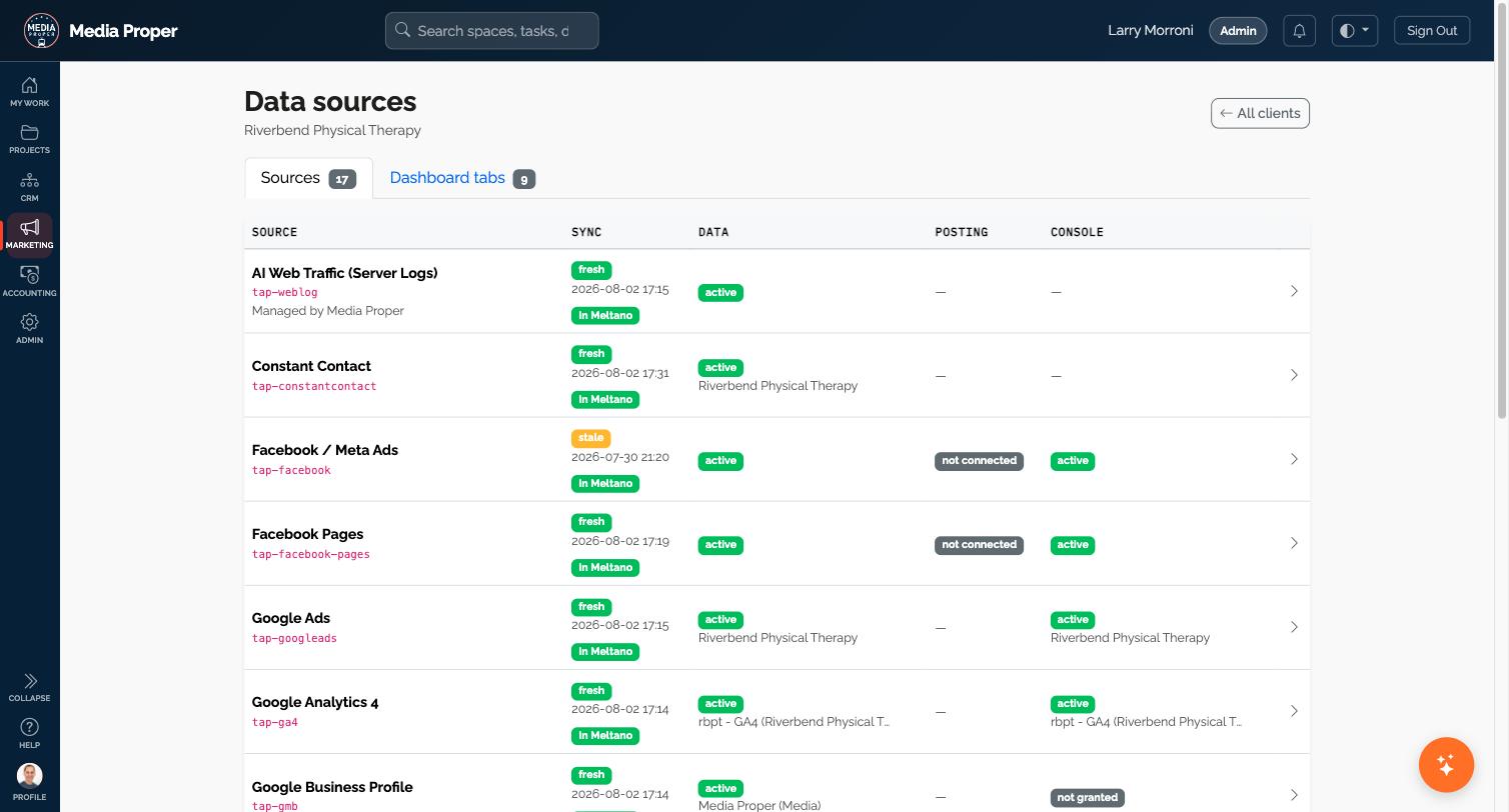 AI web-log data source configuration