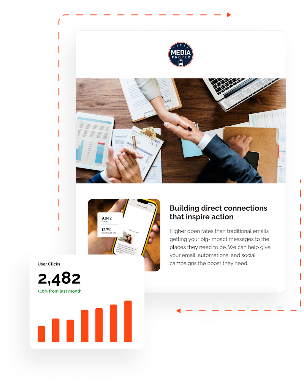 Email marketing campaign mockup