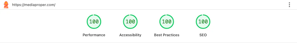 New site Lighthouse desktop score strip