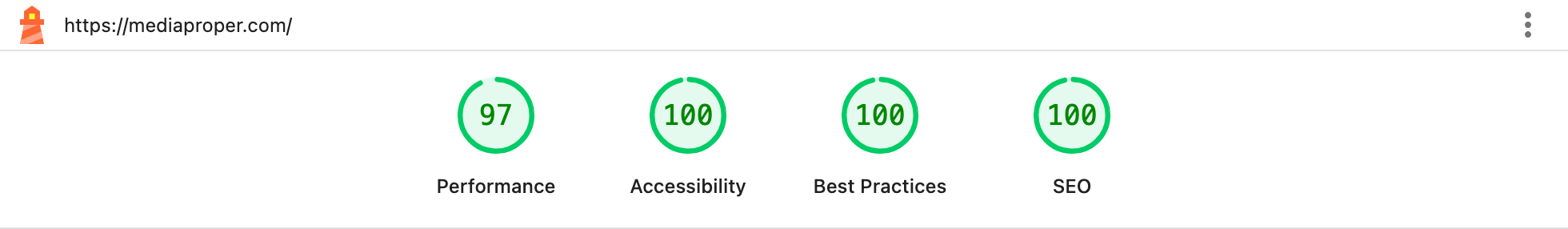New site Lighthouse mobile score strip