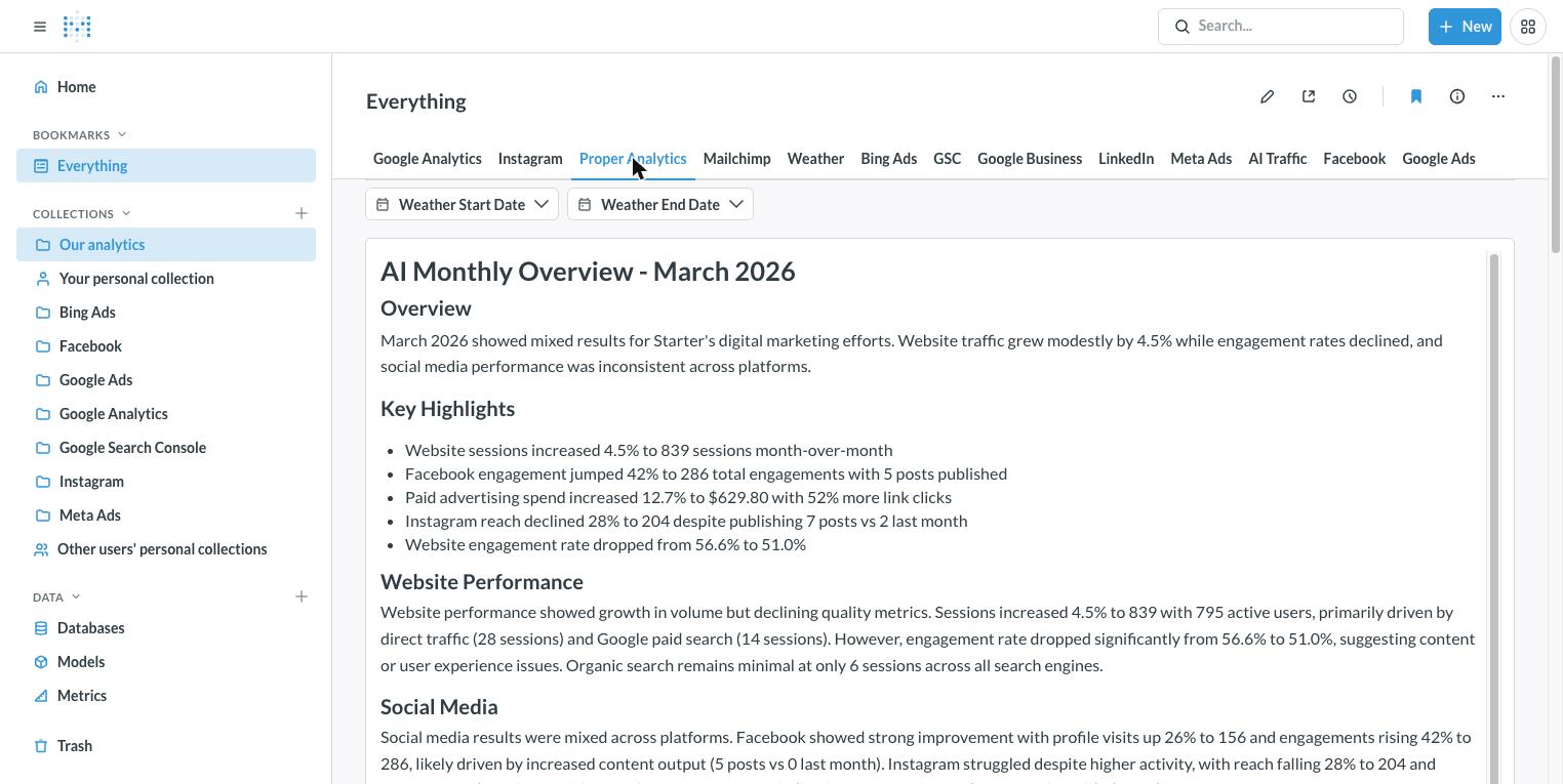 AI monthly overview inside a client dashboard