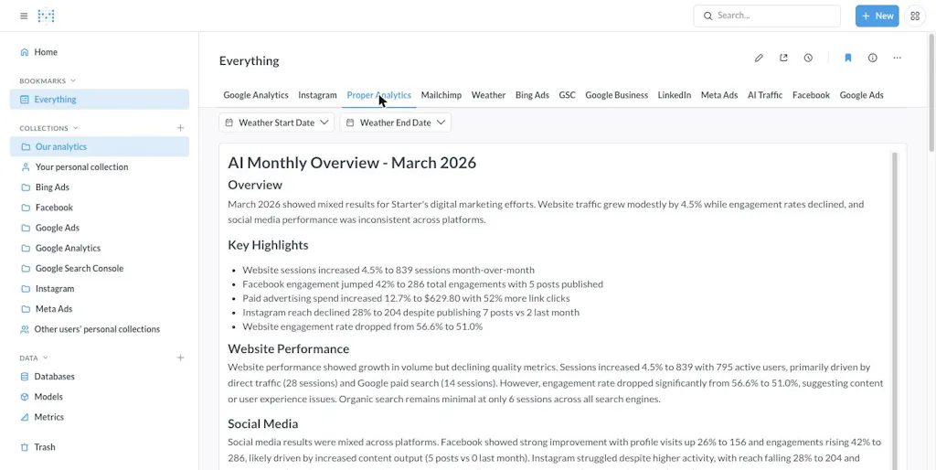AI monthly overview inside a client dashboard