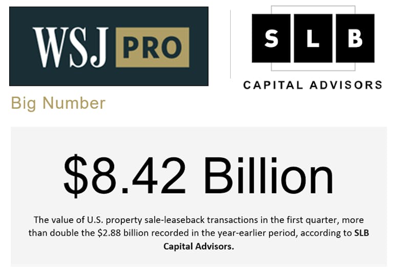 WSJ Pro Big Number