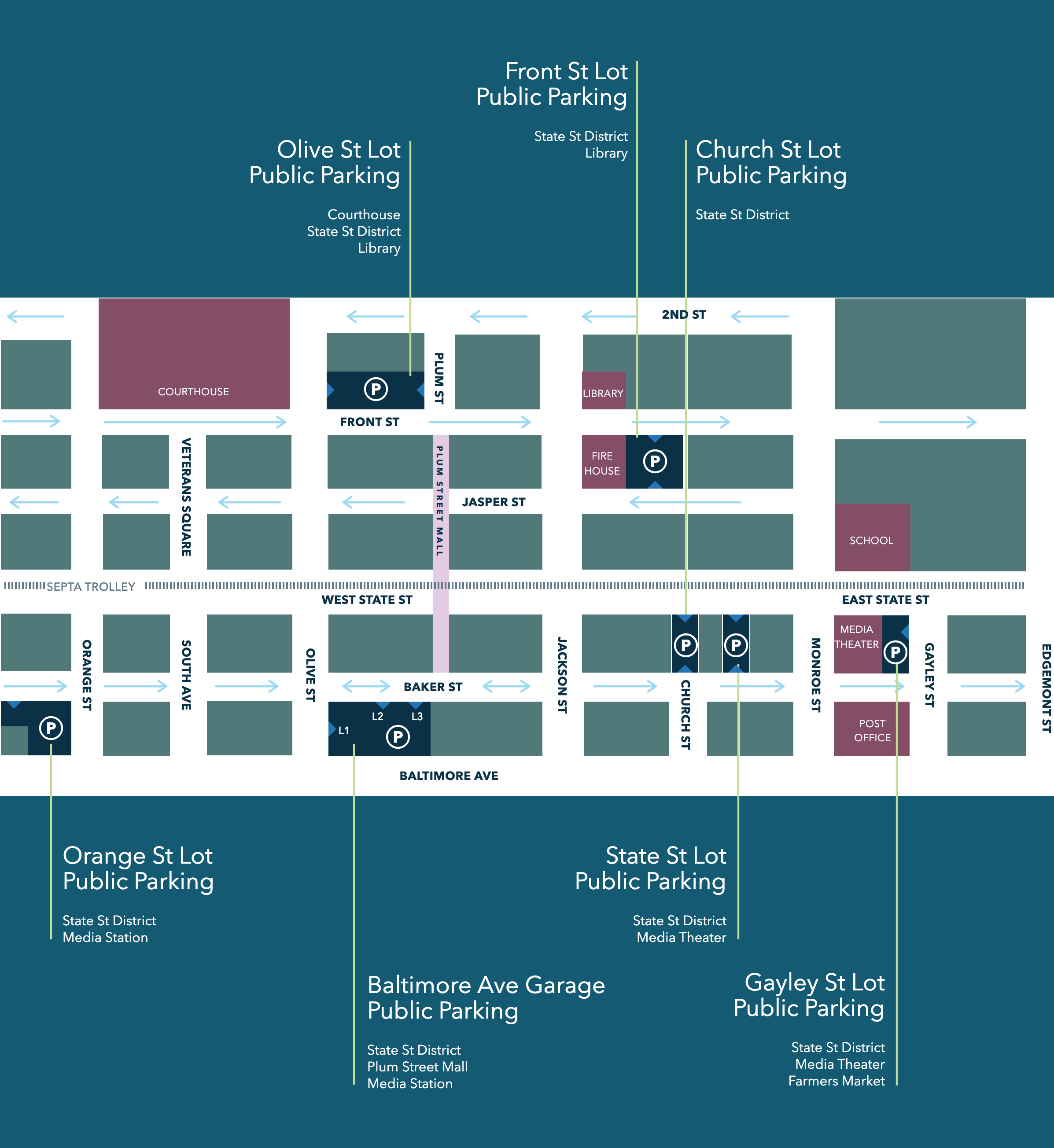 Map of Media Borough parking kiosks and lot locations